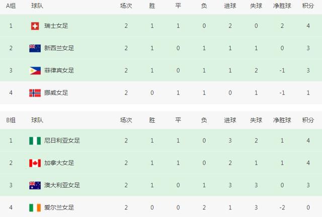 免费国产不卡午夜福在线观看
